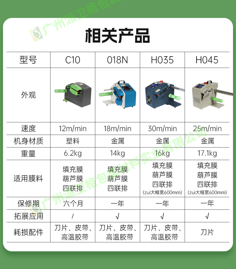 多功能虚线膜充气机 H045