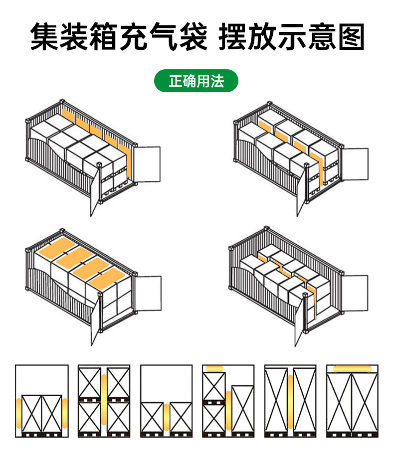 B阀 PP集装箱充气袋