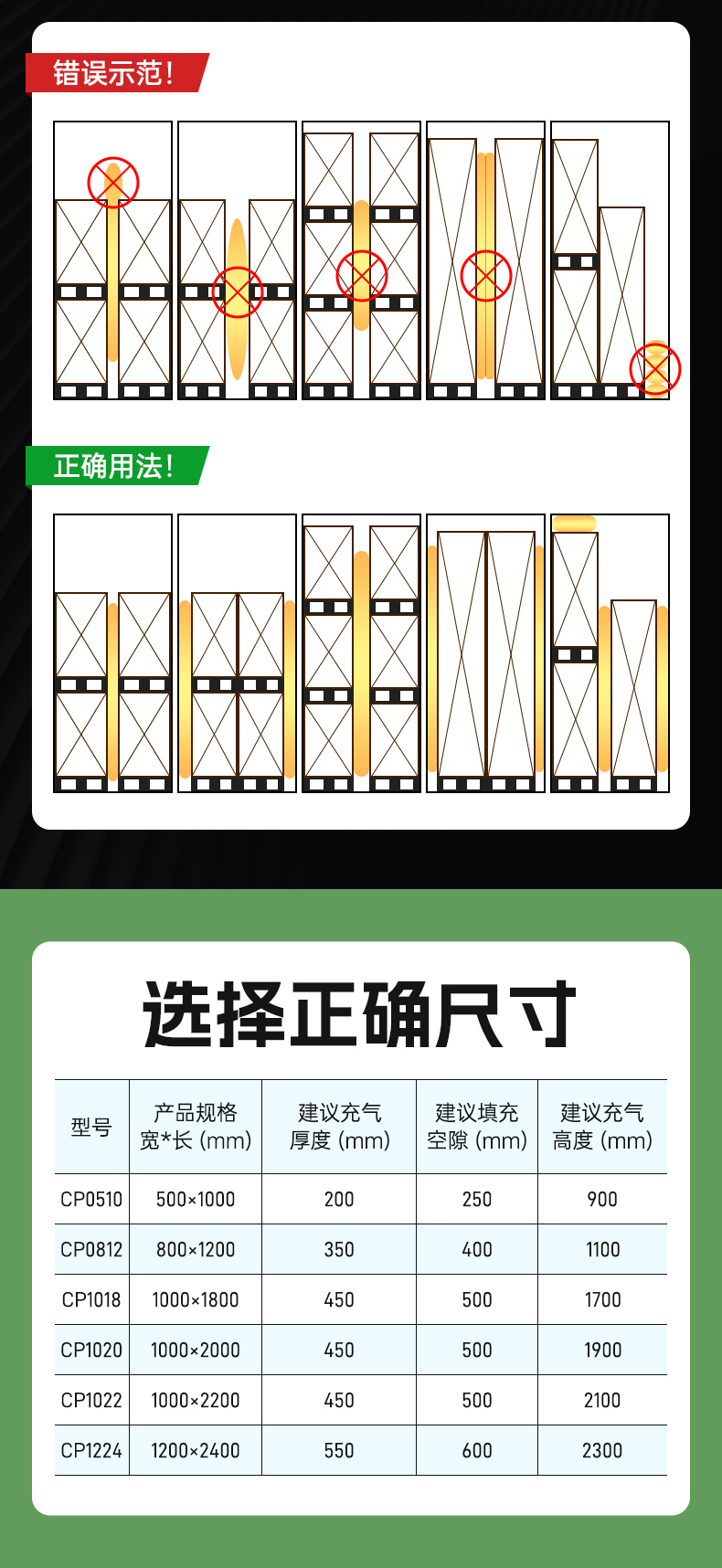 集装箱充气袋