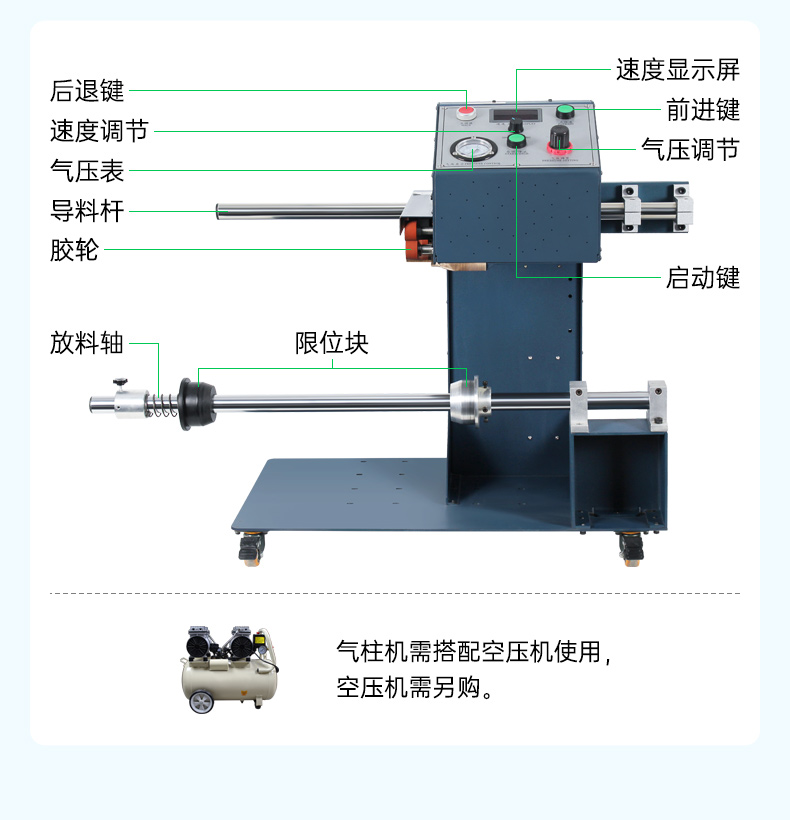 酒袋气柱卷材充气机 Q021